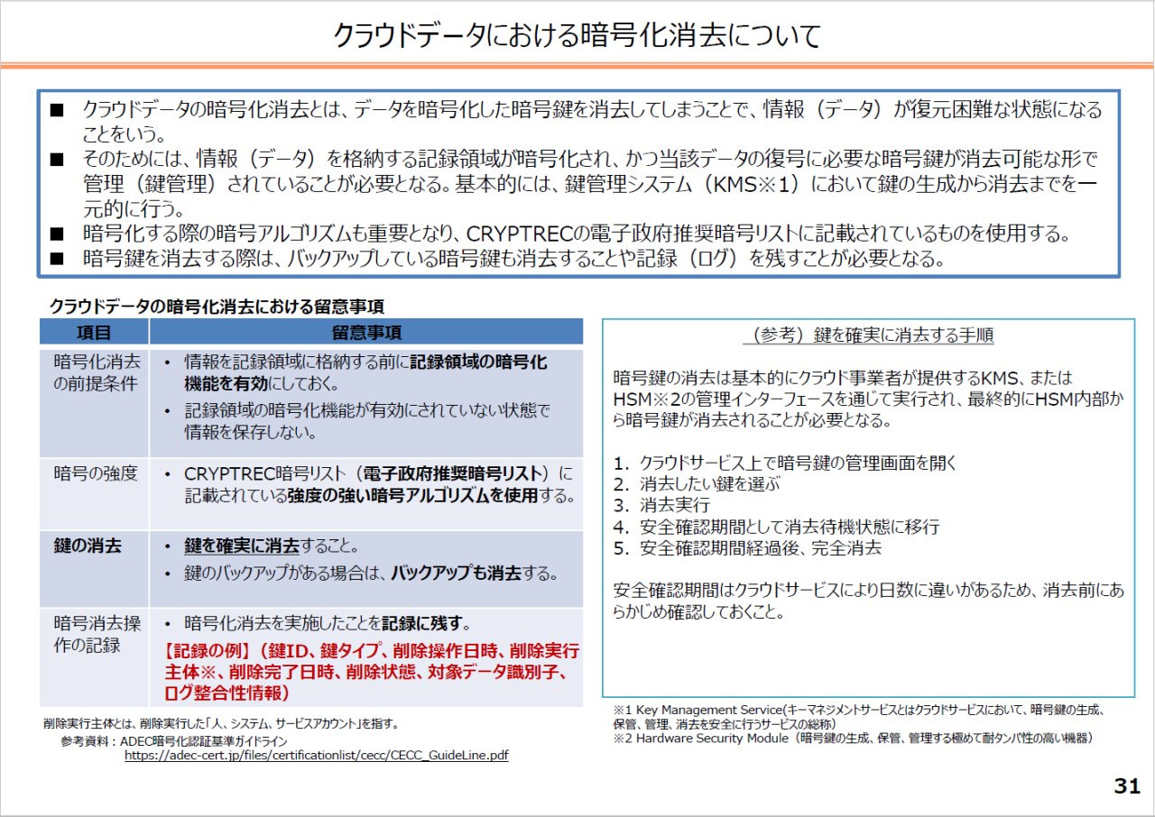 クラウドデータにおける暗号化消去について